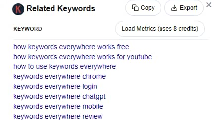 Related Keywords For The Key Phrase "How Keywords Everywhere Works" In The Sidebar Widget